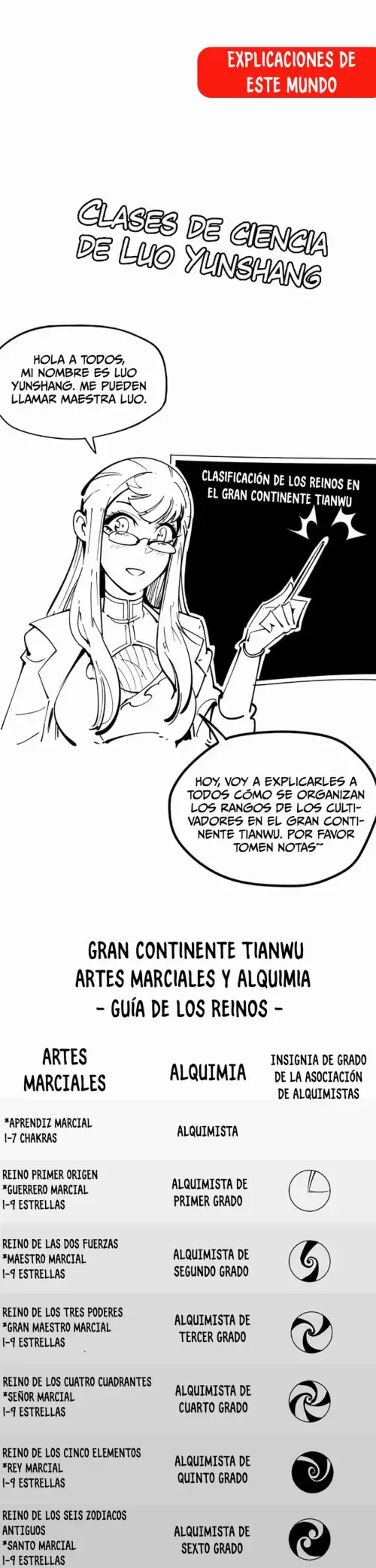 El Eterno Supremo - Capítulo 514 - Página 45 - LectorTMOo