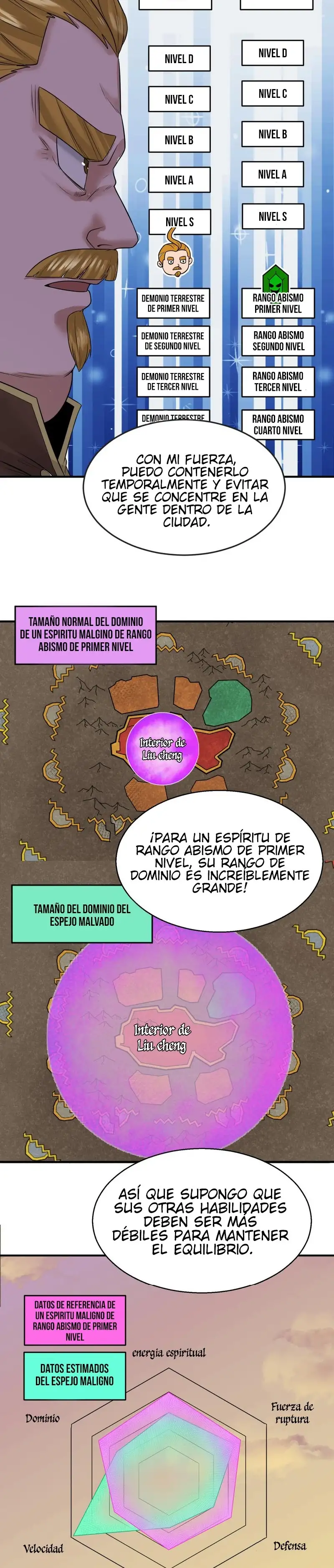 Era Del Terror - Capítulo 36 - Página 7 - LectorTMOo