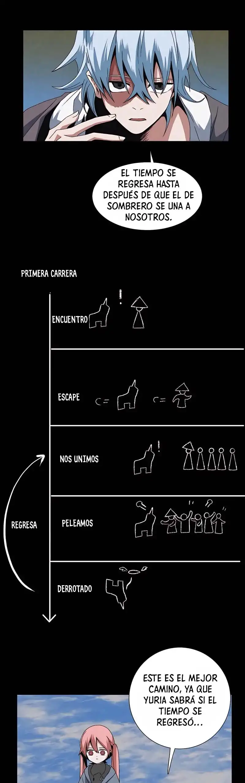 Hasta El Rey Demonio, Un Paso A La Vez - Capítulo 11 - Página 30 - LectorTMOo