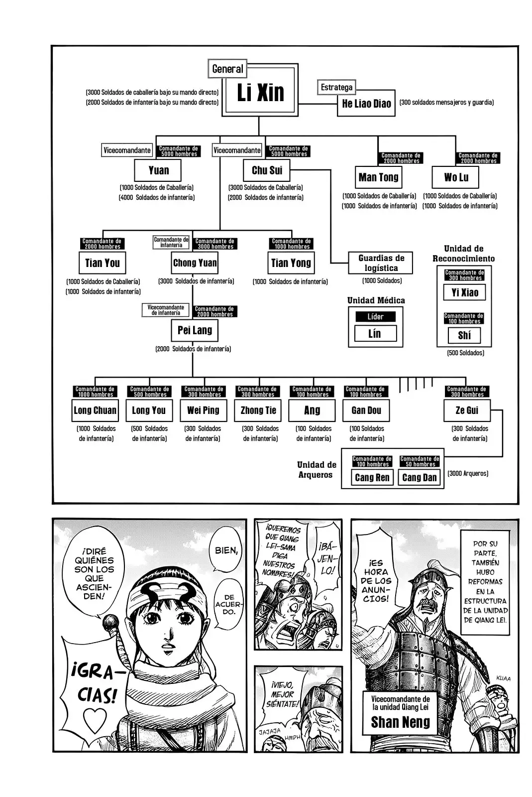 Kingdom - Capítulo 812 - Página 6 - LectorTMOo