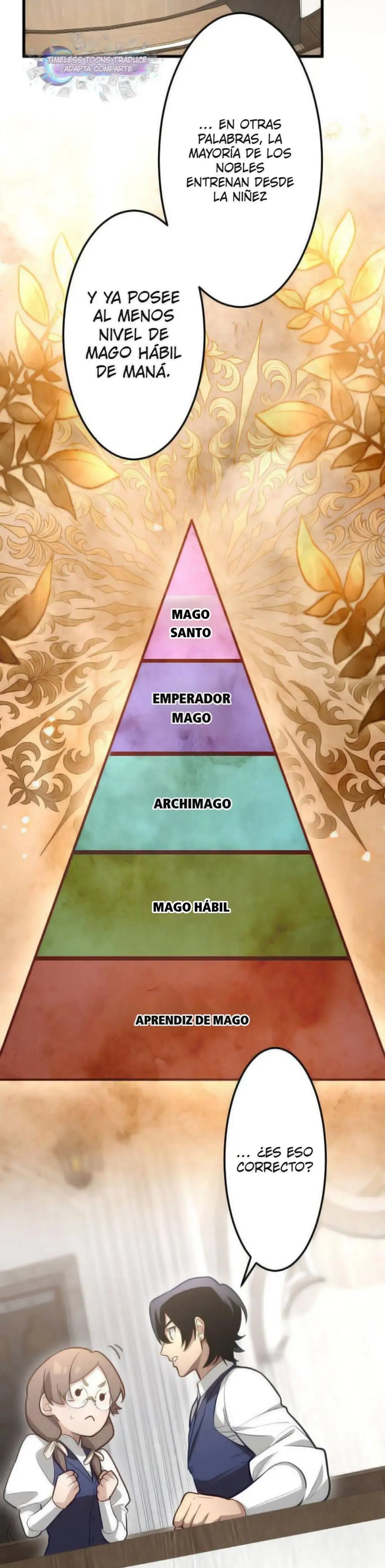 La Teoria Magica del Santo de la Espada Regresado - Capítulo 12 - Página 11 - LectorTMOo