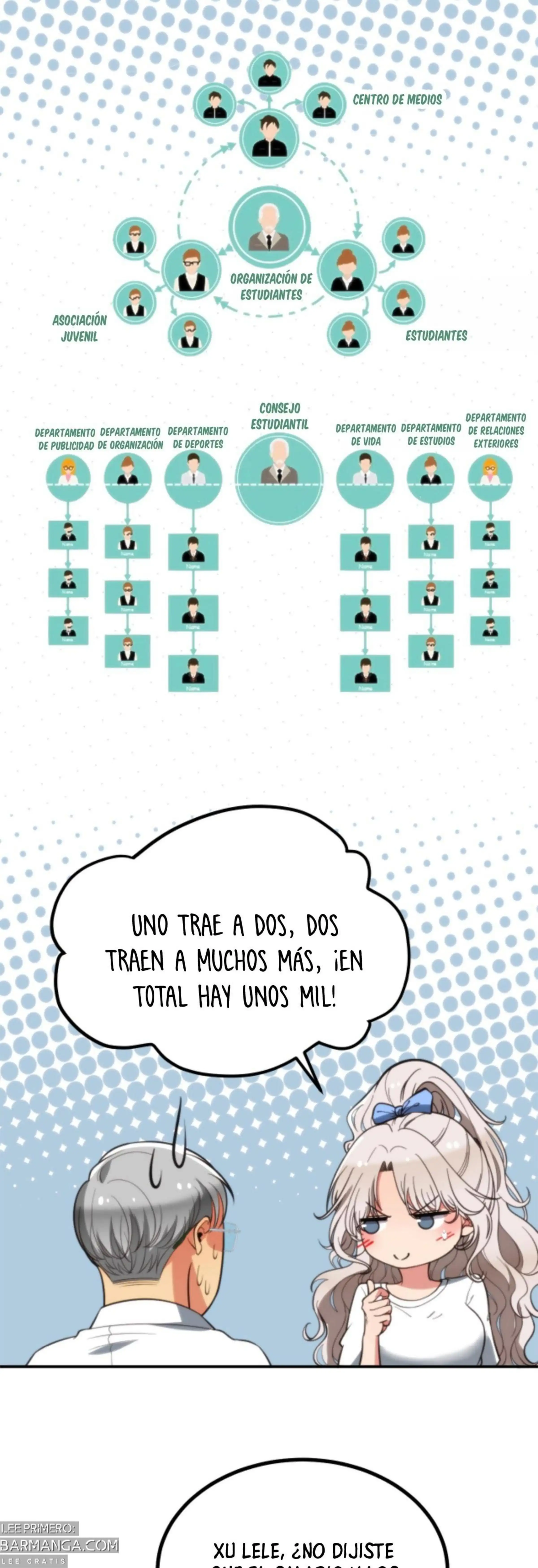 ¡Me canse de ser un perdedor y Ahora Tengo 90 mil millones de monedas de oro! - Capítulo 291 - Página 7 - LectorTMOo