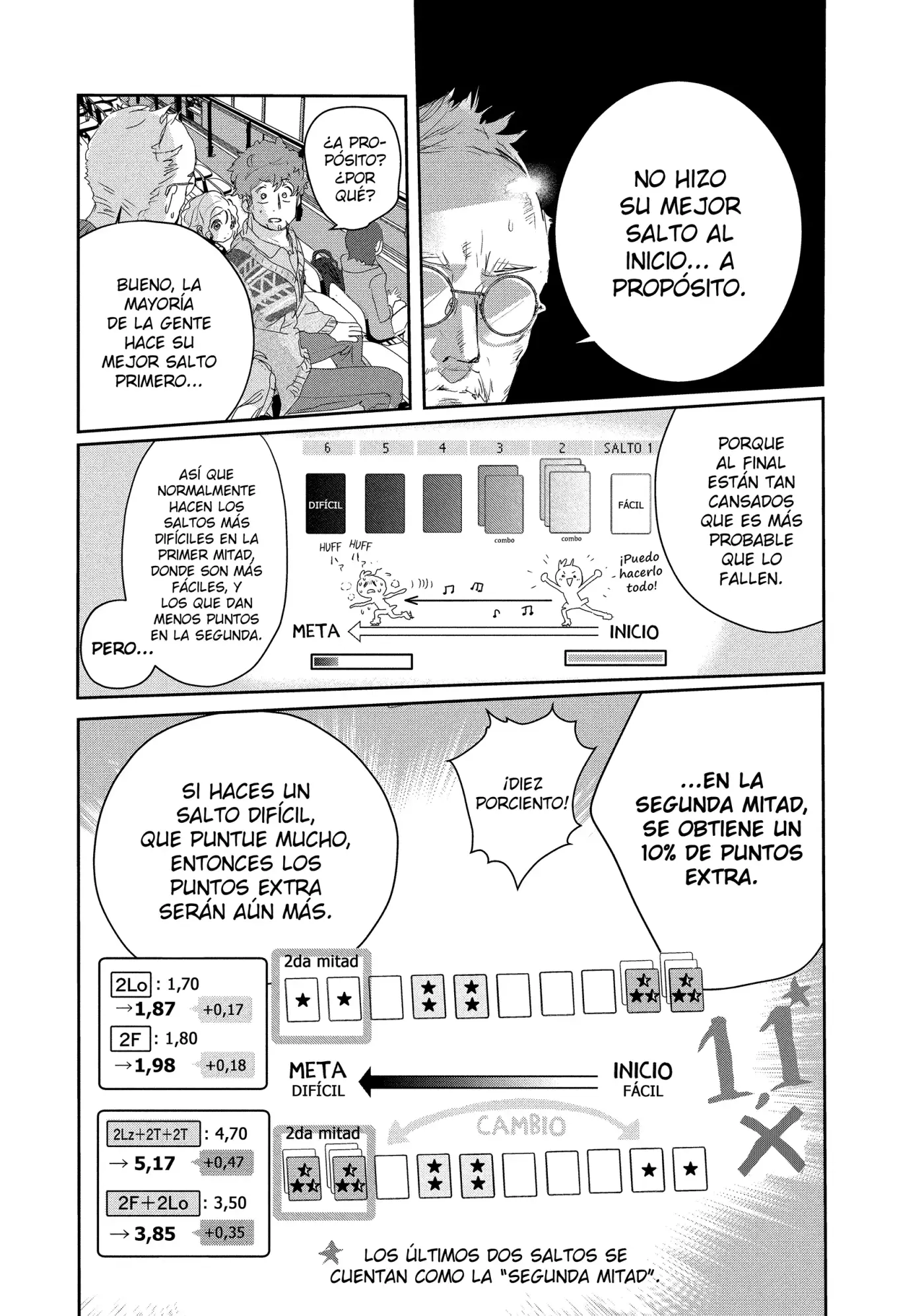 Medalist - Capítulo 18 - Página 29 - LectorTMOo