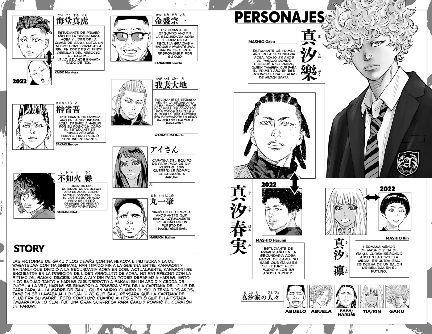 Nine Peaks - Capítulo 33 - Página 4 - LectorTMOo