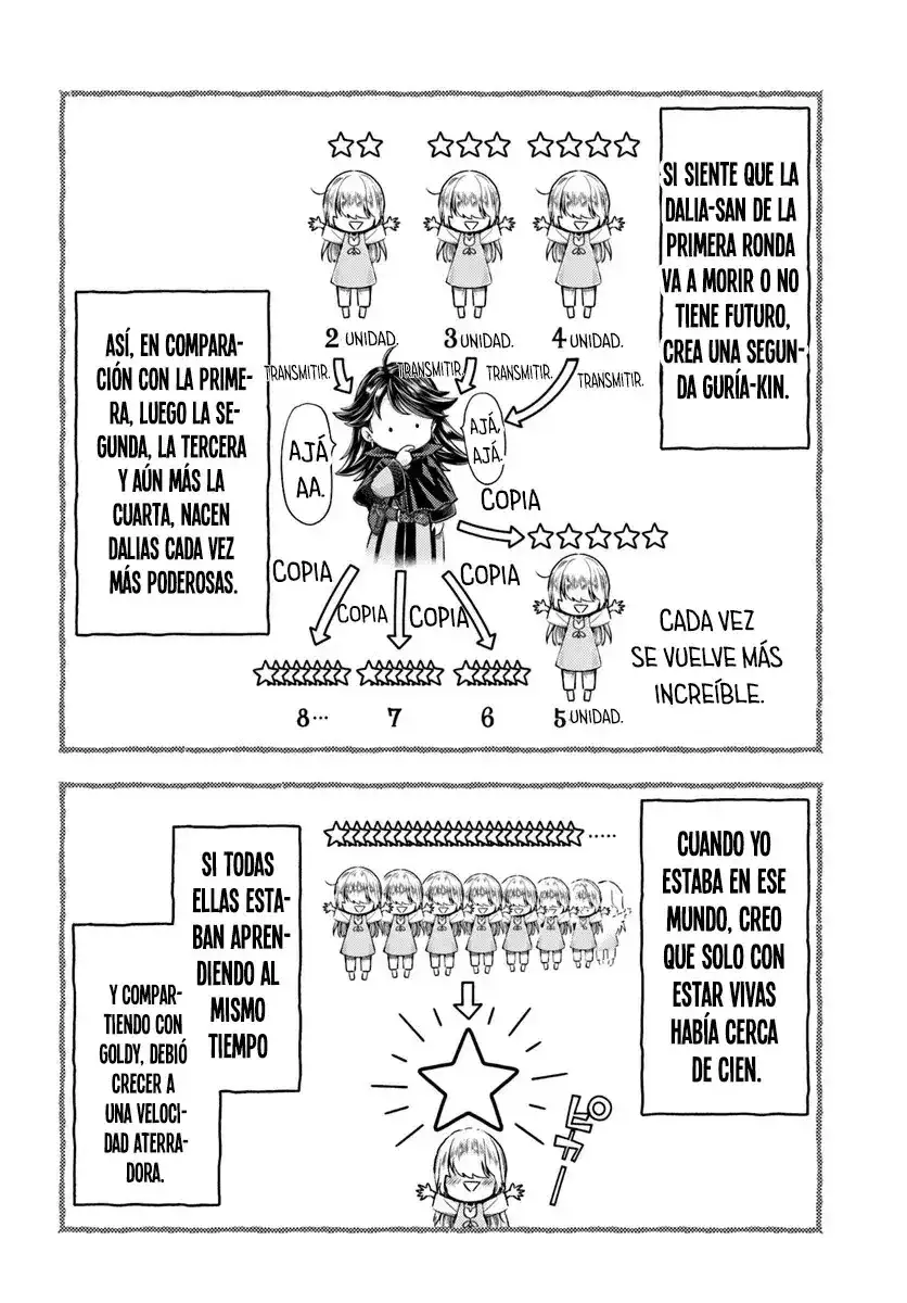 Nisemono no Renkinjutsushi - Capítulo 20 - Página 22 - LectorTMOo