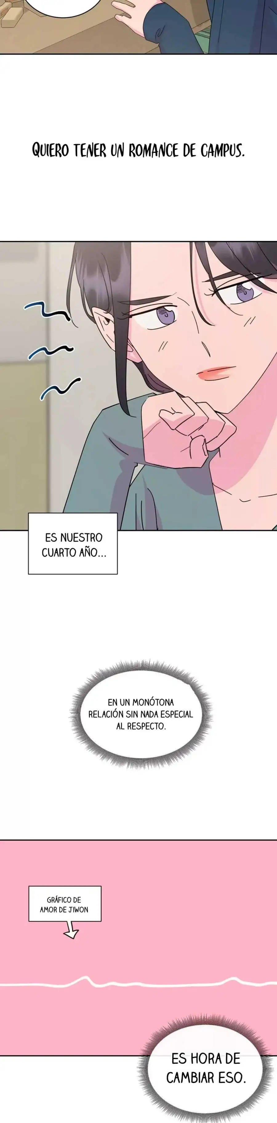 Pautas de Relacion - Capítulo 77 - Página 5 - LectorTMOo
