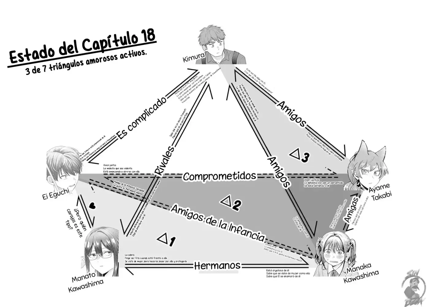 ¡Quiero que gane la heroina perdedora! - Capítulo 19 - Página 23 - LectorTMOo