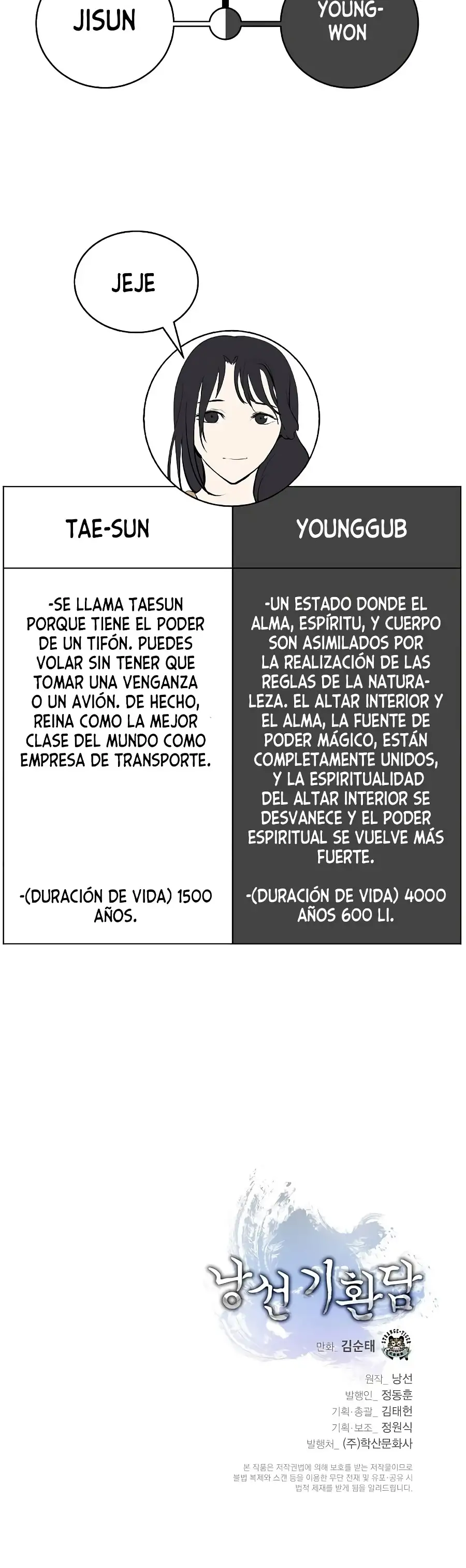 Relatos Fantasticos del Sabio Inmortal - Capítulo 49 - Página 24 - LectorTMOo
