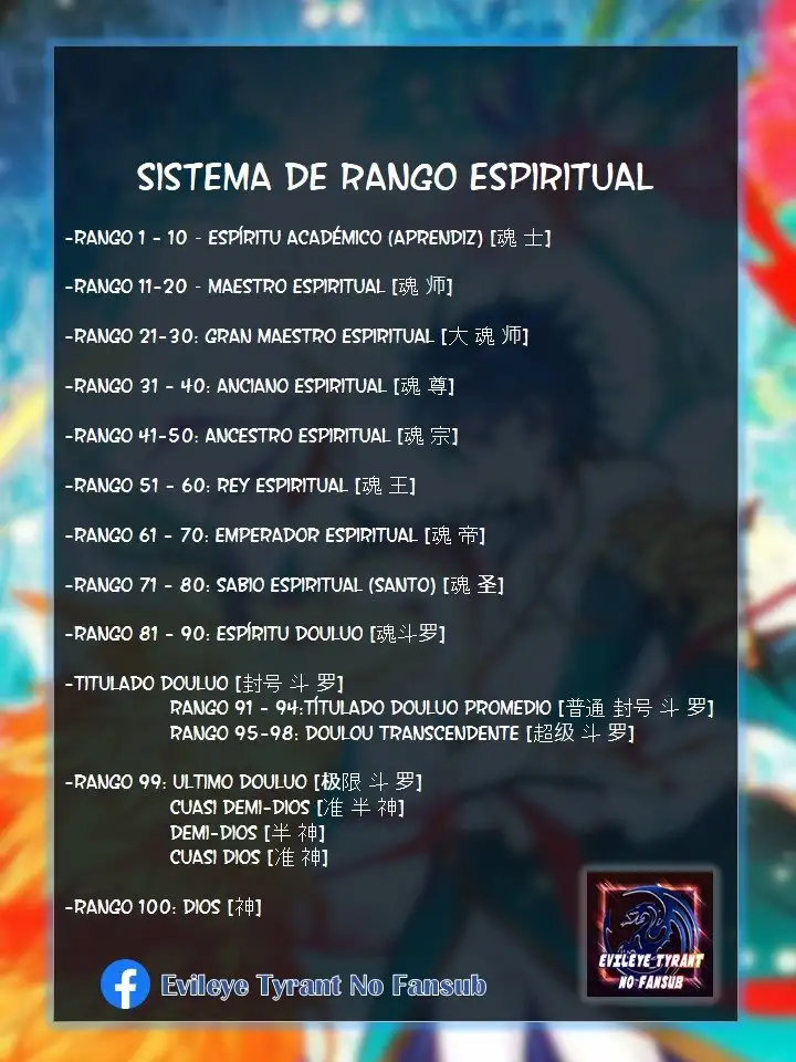 Soul Land II - La Incomparable Secta Tang - Capítulo 190 - Página 20 - LectorTMOo