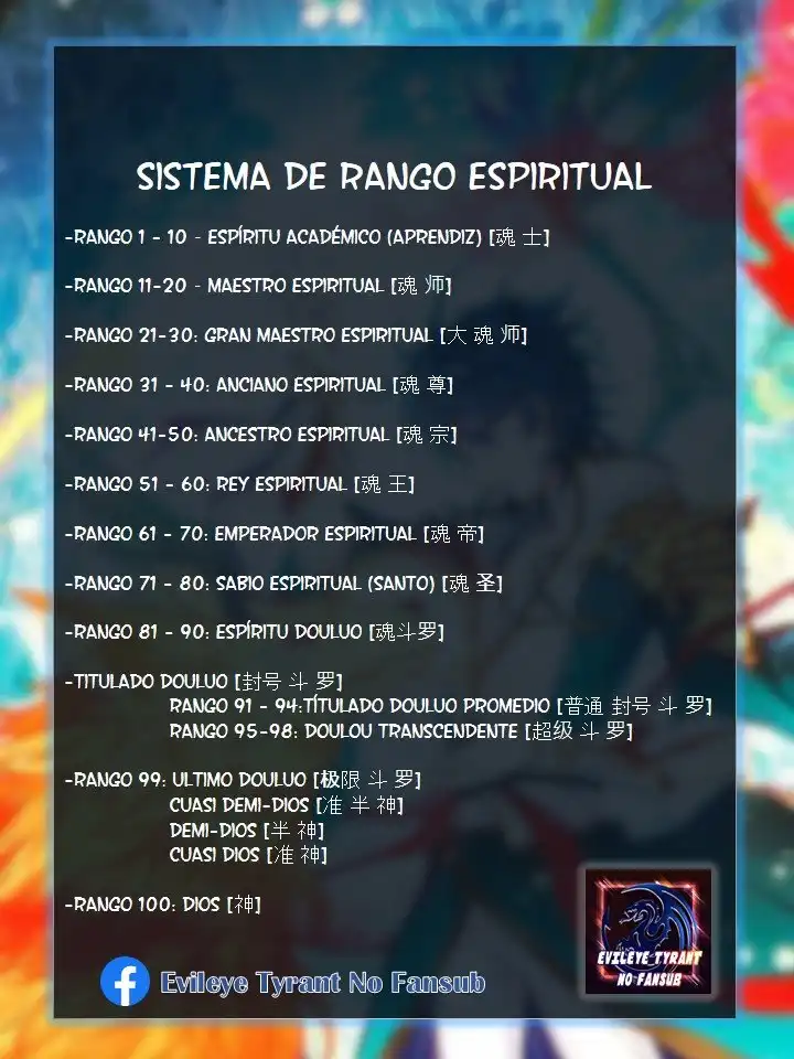 Soul Land II - La Incomparable Secta Tang - Capítulo 191 - Página 25 - LectorTMOo