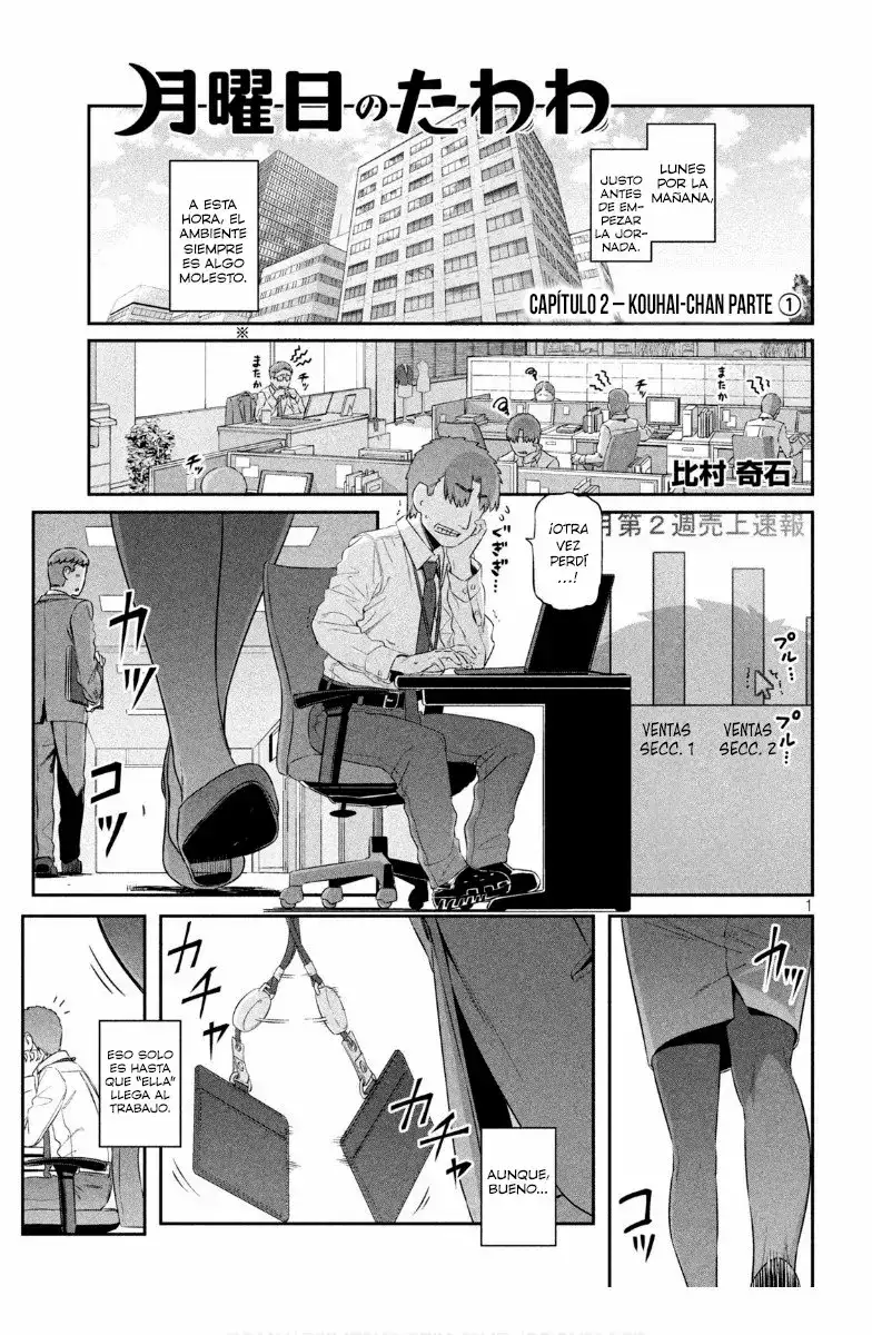 Tawawa On Monday - Capítulo 2 - Página 2 - LectorTMOo
