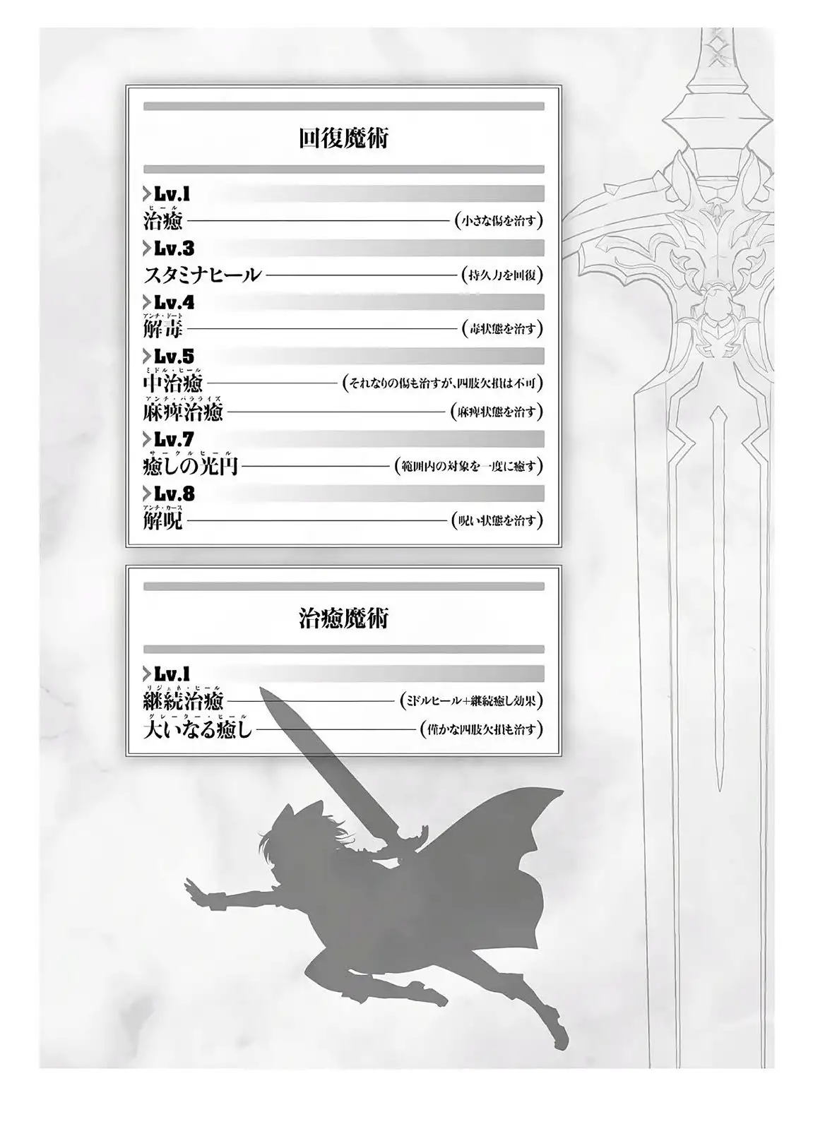 Tensei Shitara Ken Deshita - Capítulo 25.2 - Página 16 - LectorTMOo