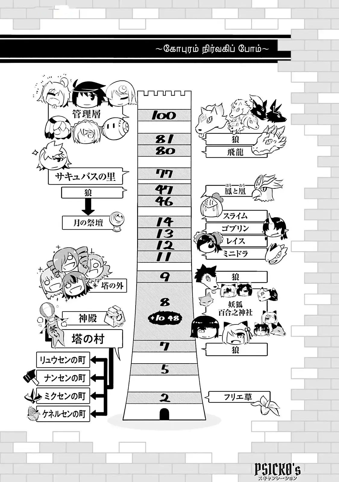 Tou No Kanri Wo Shitemiyou - Capítulo 81 - Página 52 - LectorTMOo