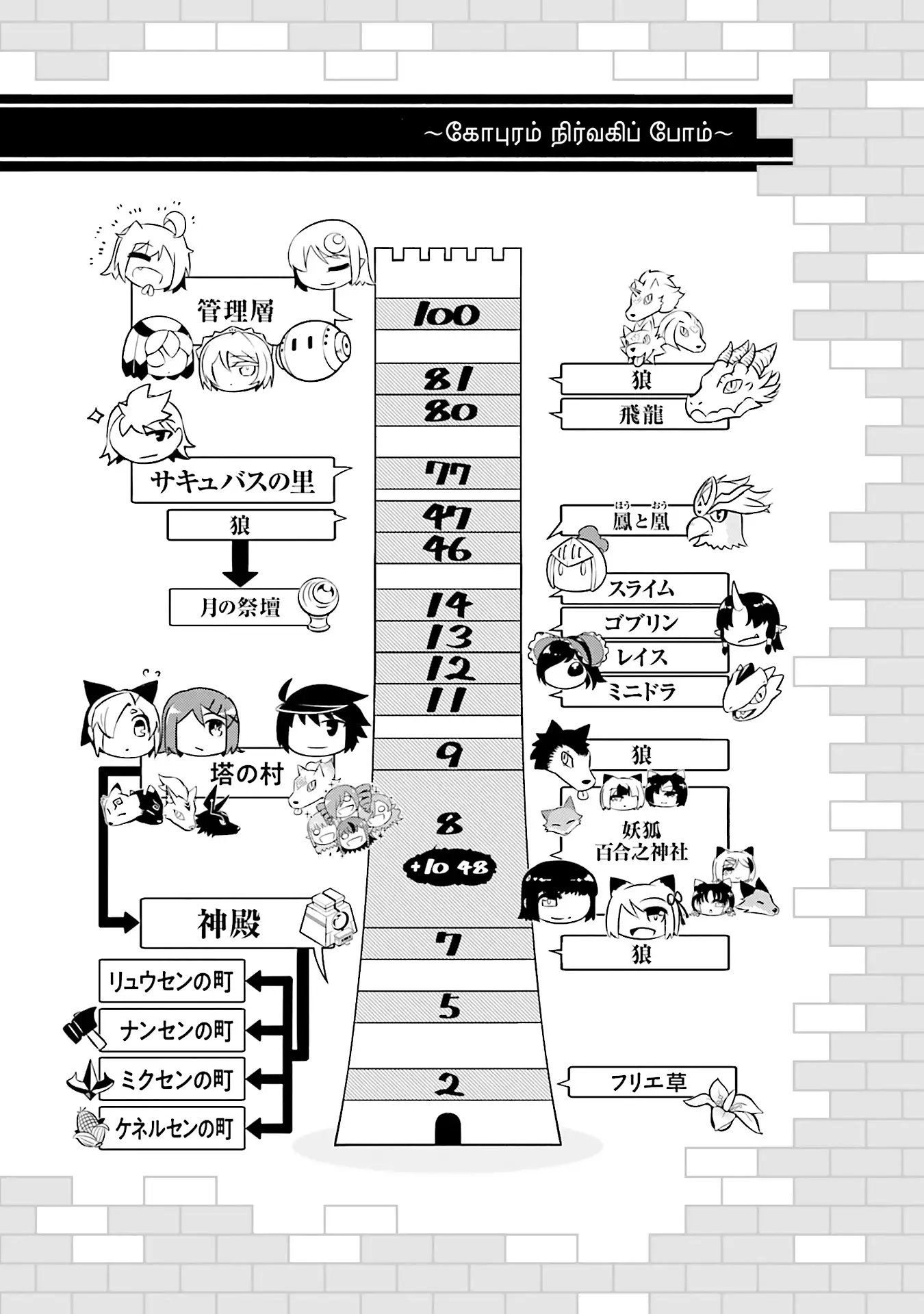 Tou No Kanri Wo Shitemiyou - Capítulo 84 - Página 58 - LectorTMOo