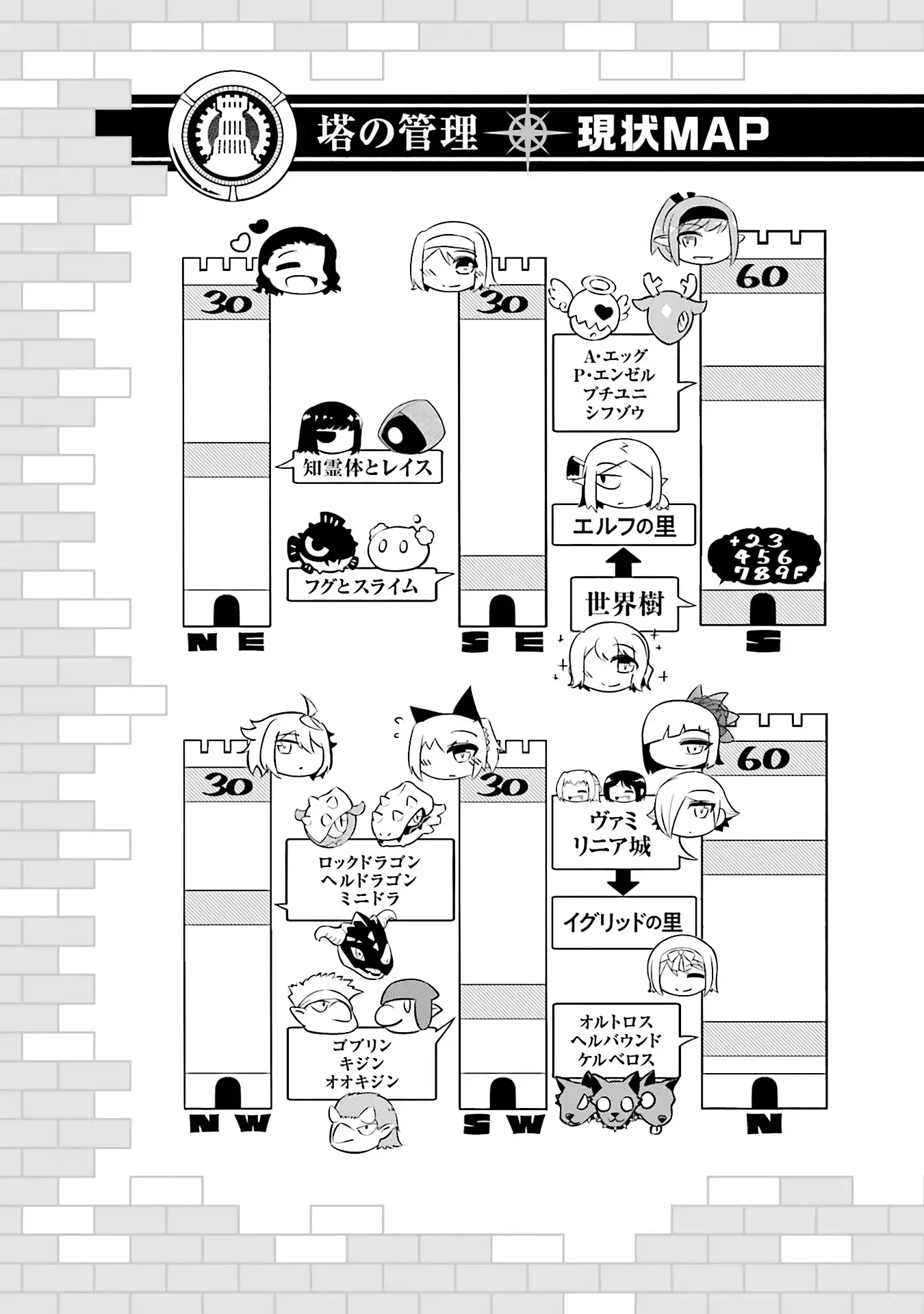 Tou No Kanri Wo Shitemiyou - Capítulo 84 - Página 59 - LectorTMOo