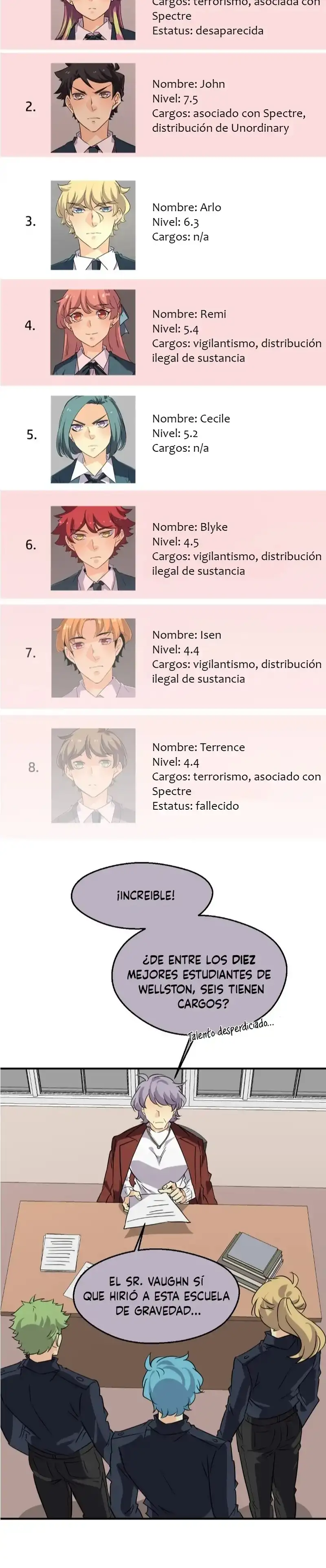 Unordinary - Capítulo 339 - Página 22 - LectorTMOo
