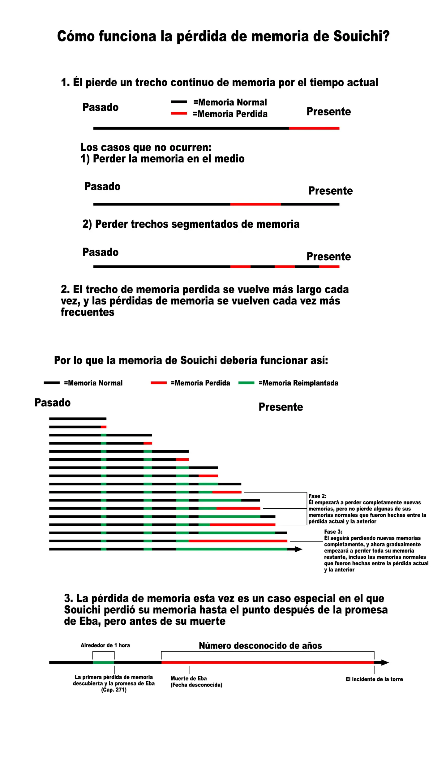Usogui - Capítulo 314 - Página 19 - LectorTMOo