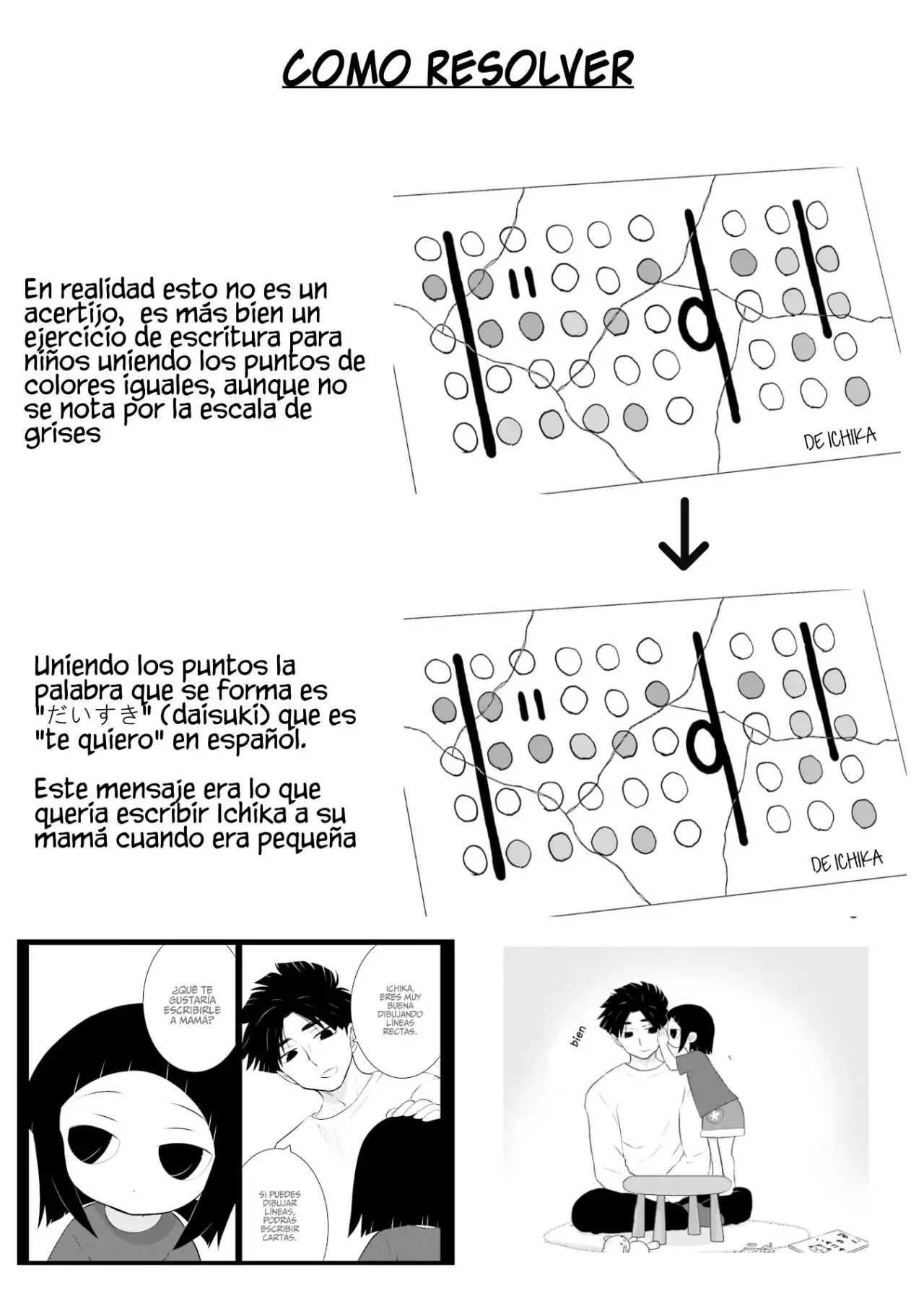 ¿Vale La Pena Mantener Una Familia Como Esta? - Capítulo 21 - Página 29 - LectorTMOo