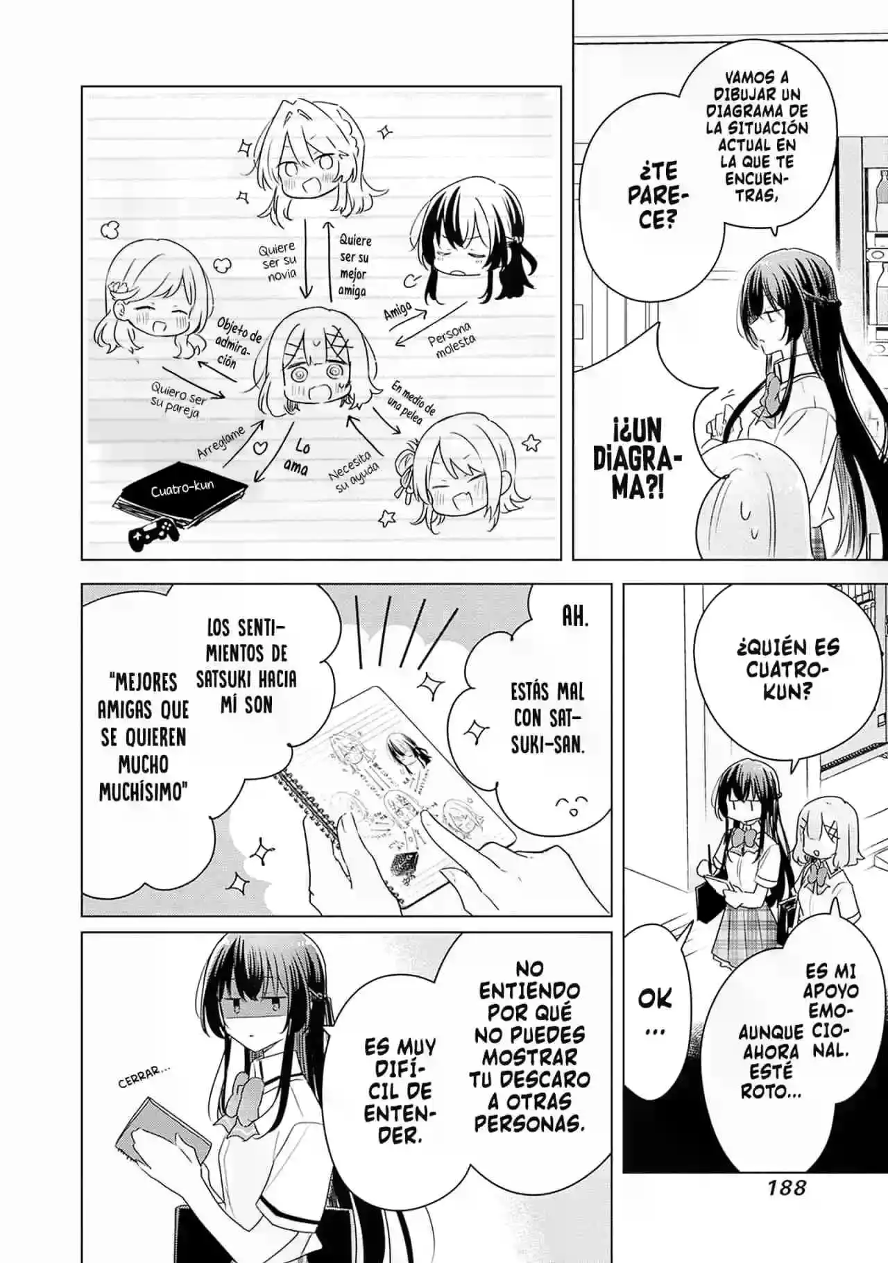 Watashi Ga Koibito Ni Nareru Wake Naijan, Muri Muri! (Muri Janakatta!?) - Capítulo 63 - Página 21 - LectorTMOo