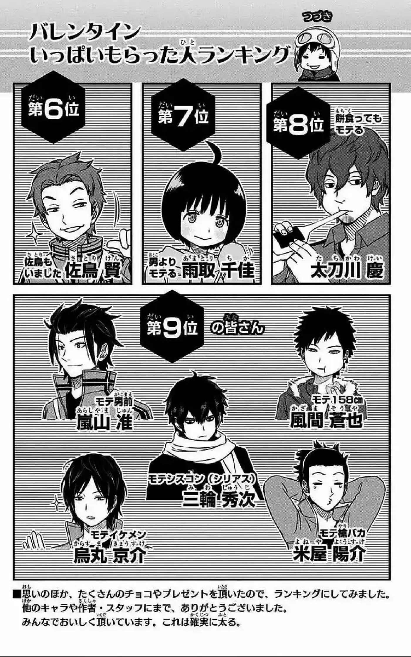 World Trigger - Capítulo 41 - Página 19 - LectorTMOo