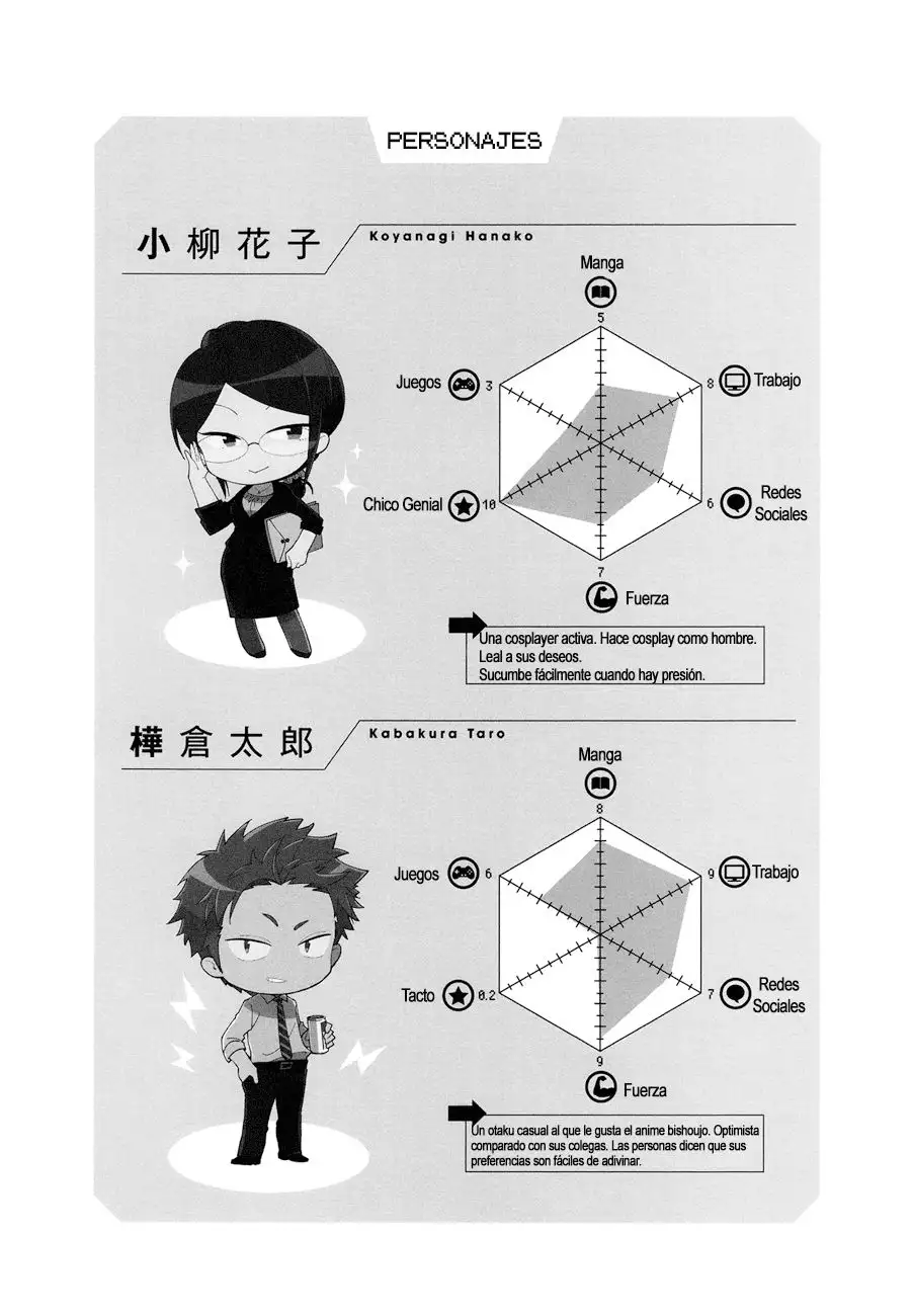 Wotaku ni Koi wa Muzukashii - Capítulo 25 - Página 10 - LectorTMOo