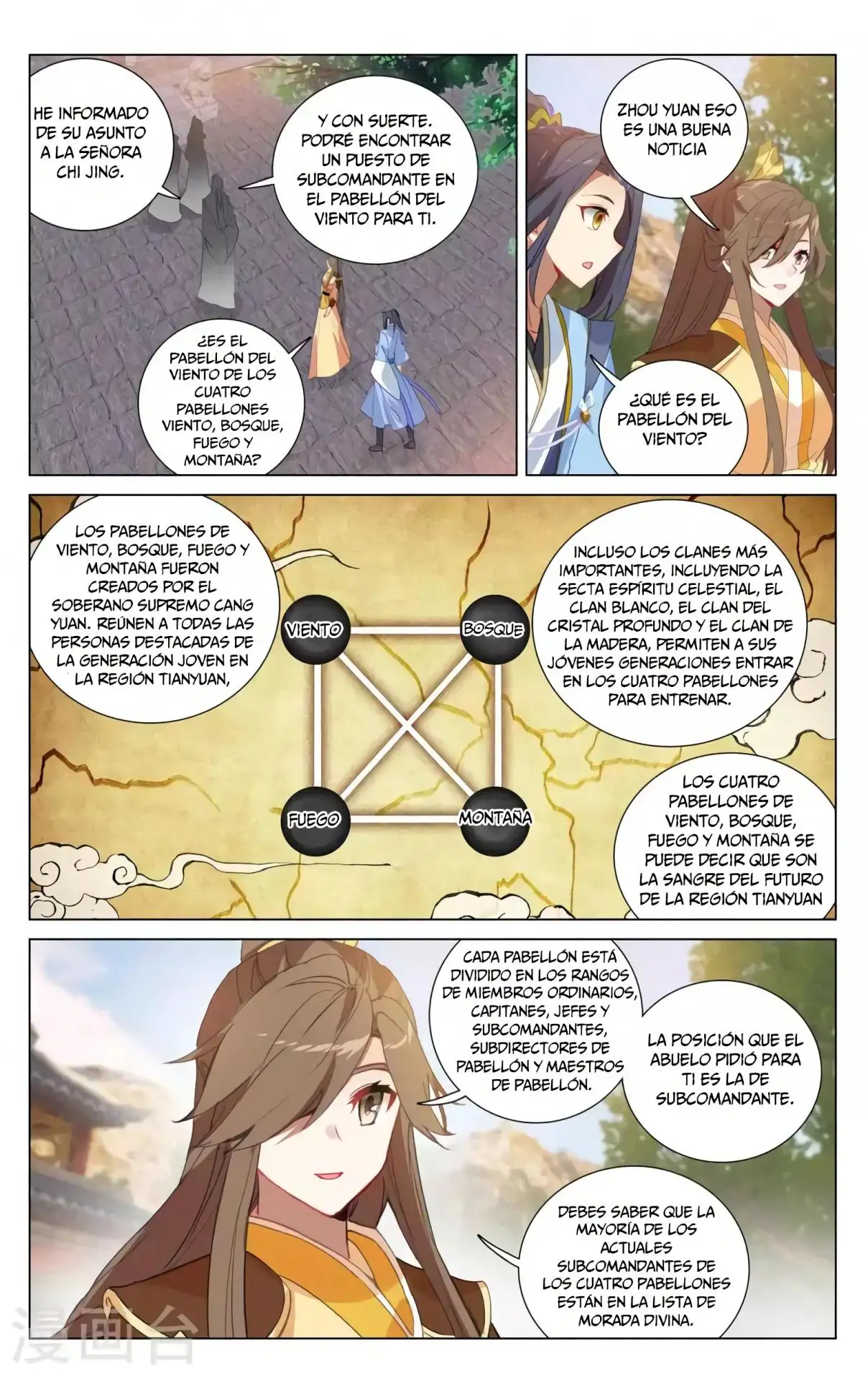 Yuan Zun capítulo 701 página 8