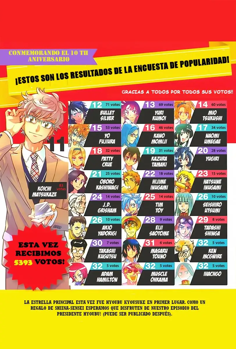 Zettai Karen Children - Capítulo 419 - Página 4 - LectorTMOo