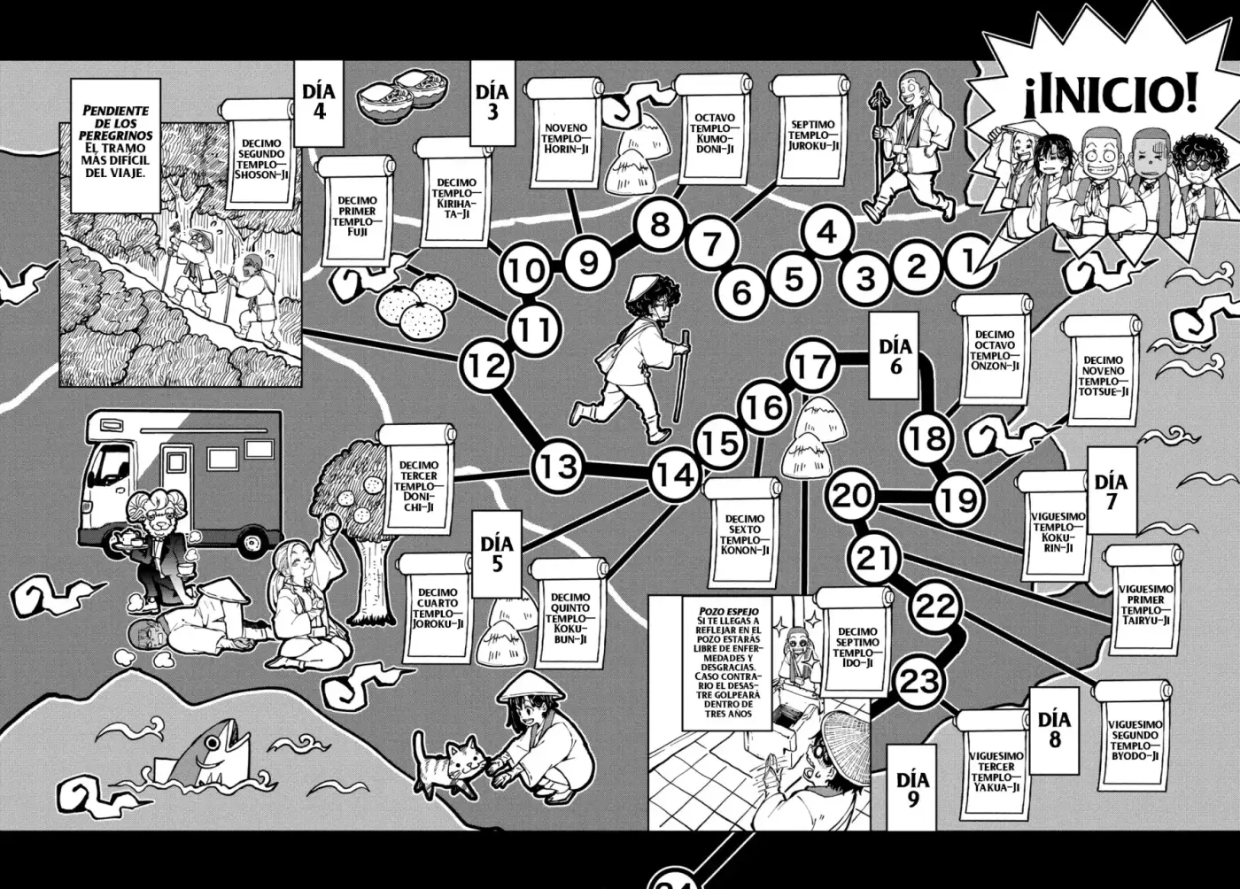 Zom100: 100 Cosas que Quiero Hacer Antes de Convertirme en un Zombi - Capítulo 38 - Página 28 - LectorTMOo