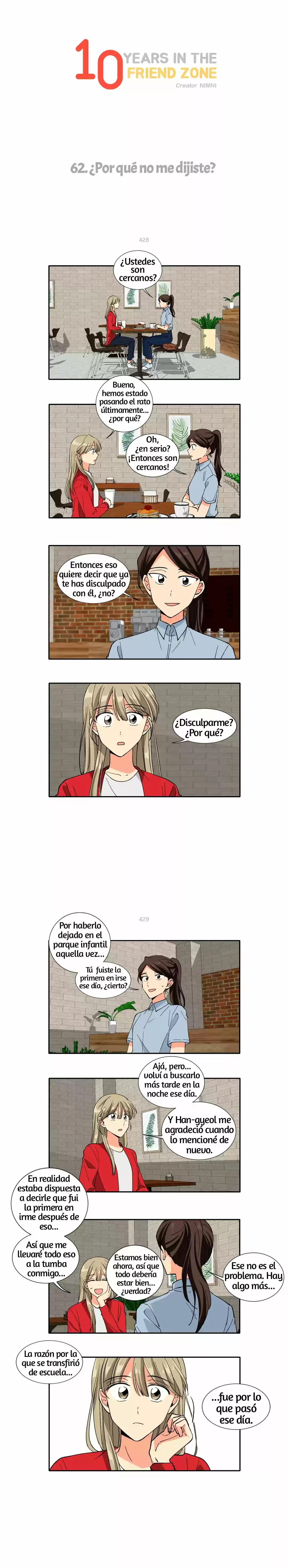 10 Años En La Friendzone - Capítulo 63 - Página 2 - LectorTMOo