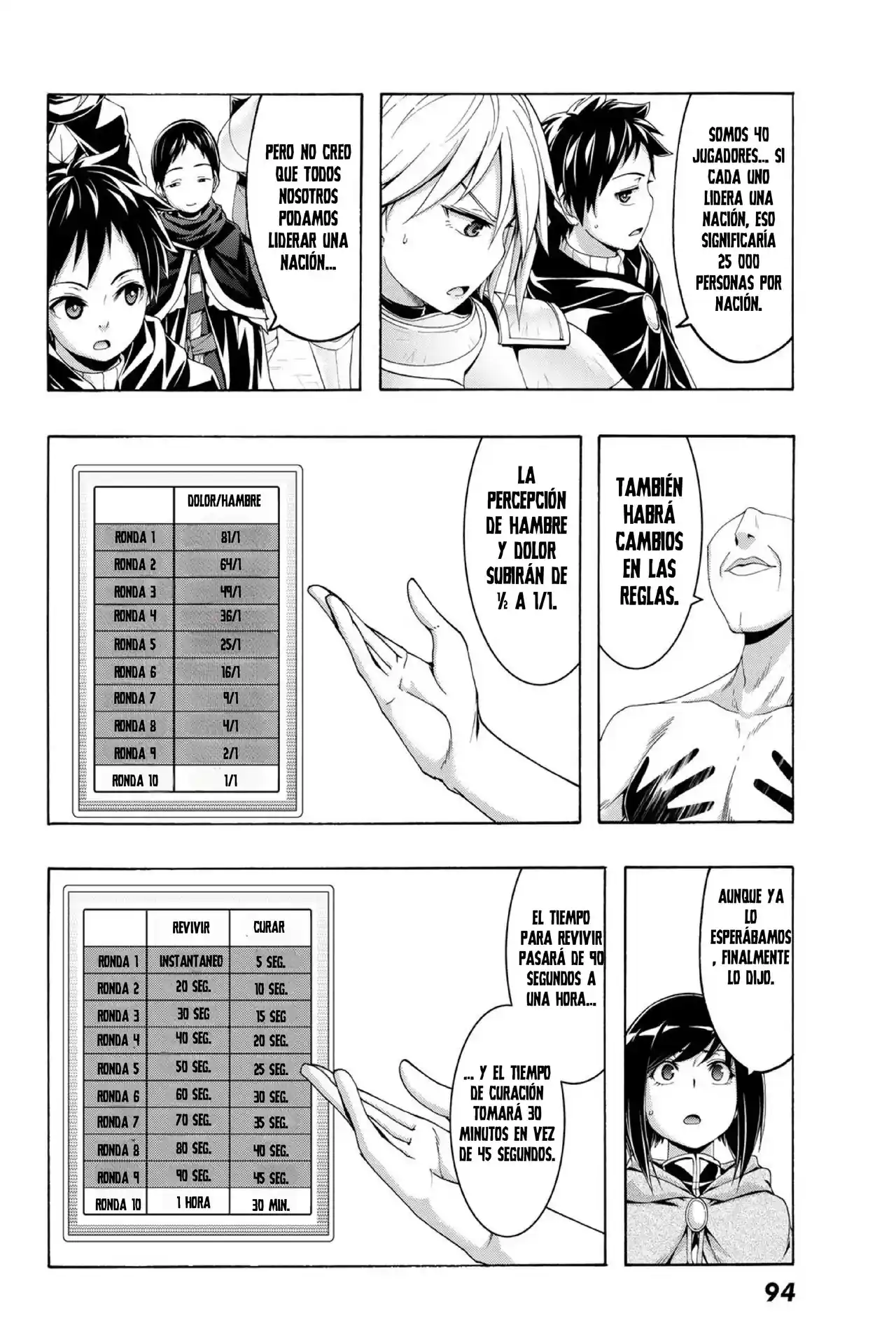 100-man No Inochi No Ue Ni Ore Wa Tatte Iru - Capítulo 109 - Página 13 - LectorTMOo