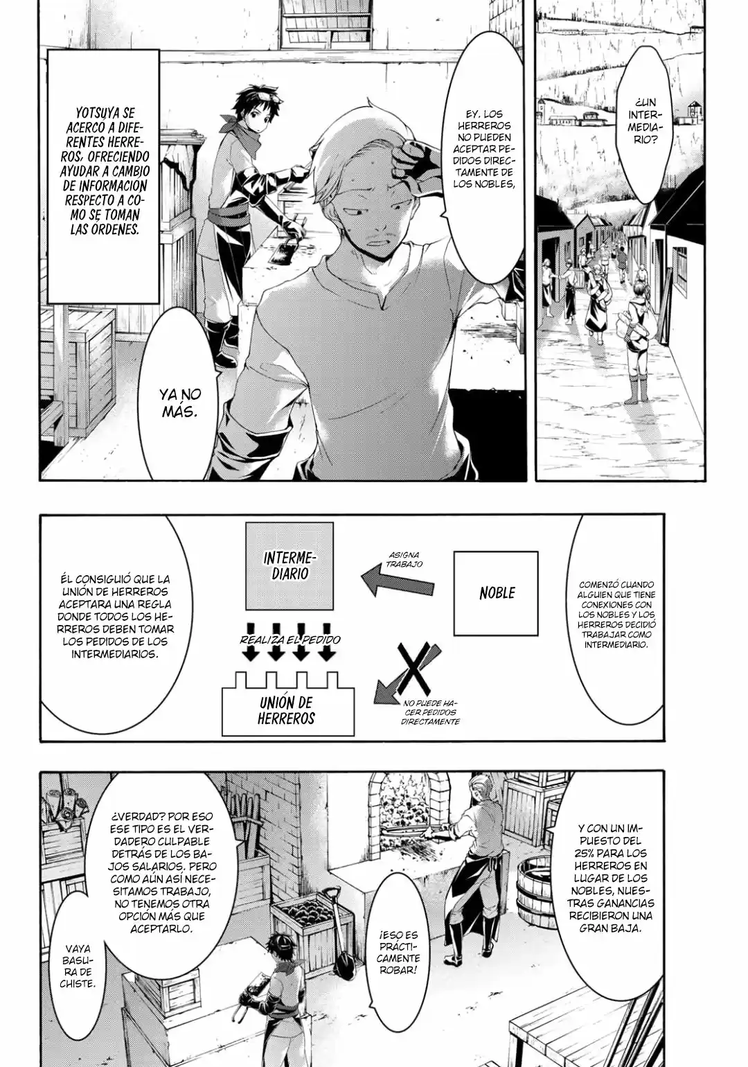 100-man No Inochi No Ue Ni Ore Wa Tatte Iru - Capítulo 51 - Página 8 - LectorTMOo