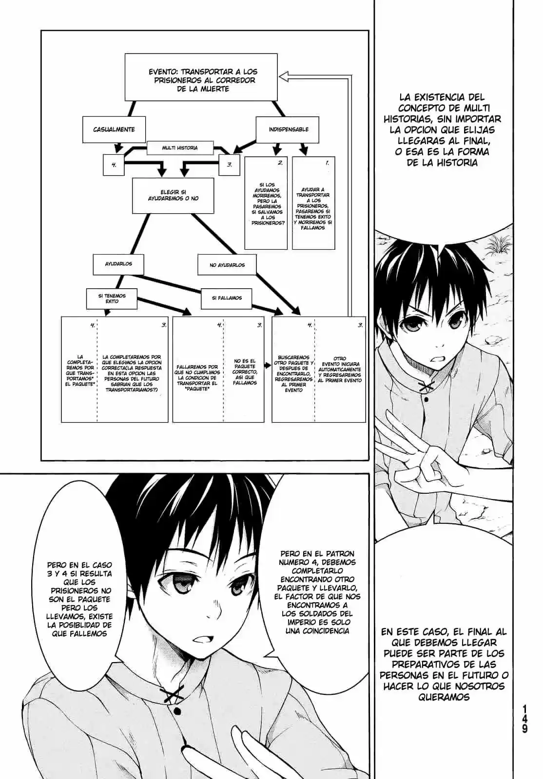 100-man No Inochi No Ue Ni Ore Wa Tatte Iru - Capítulo 6 - Página 9 - LectorTMOo