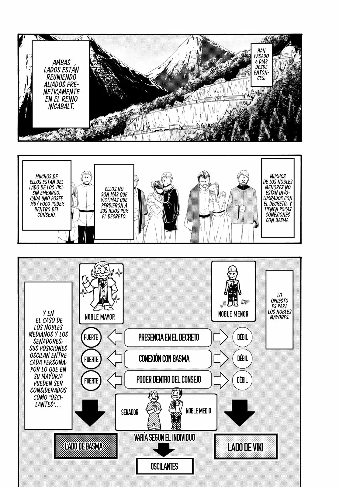 100-man No Inochi No Ue Ni Ore Wa Tatte Iru - Capítulo 60 - Página 11 - LectorTMOo
