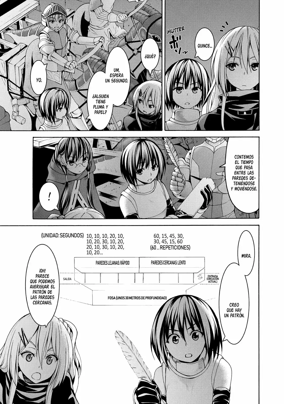 100-man No Inochi No Ue Ni Ore Wa Tatte Iru - Capítulo 7 - Página 10 - LectorTMOo