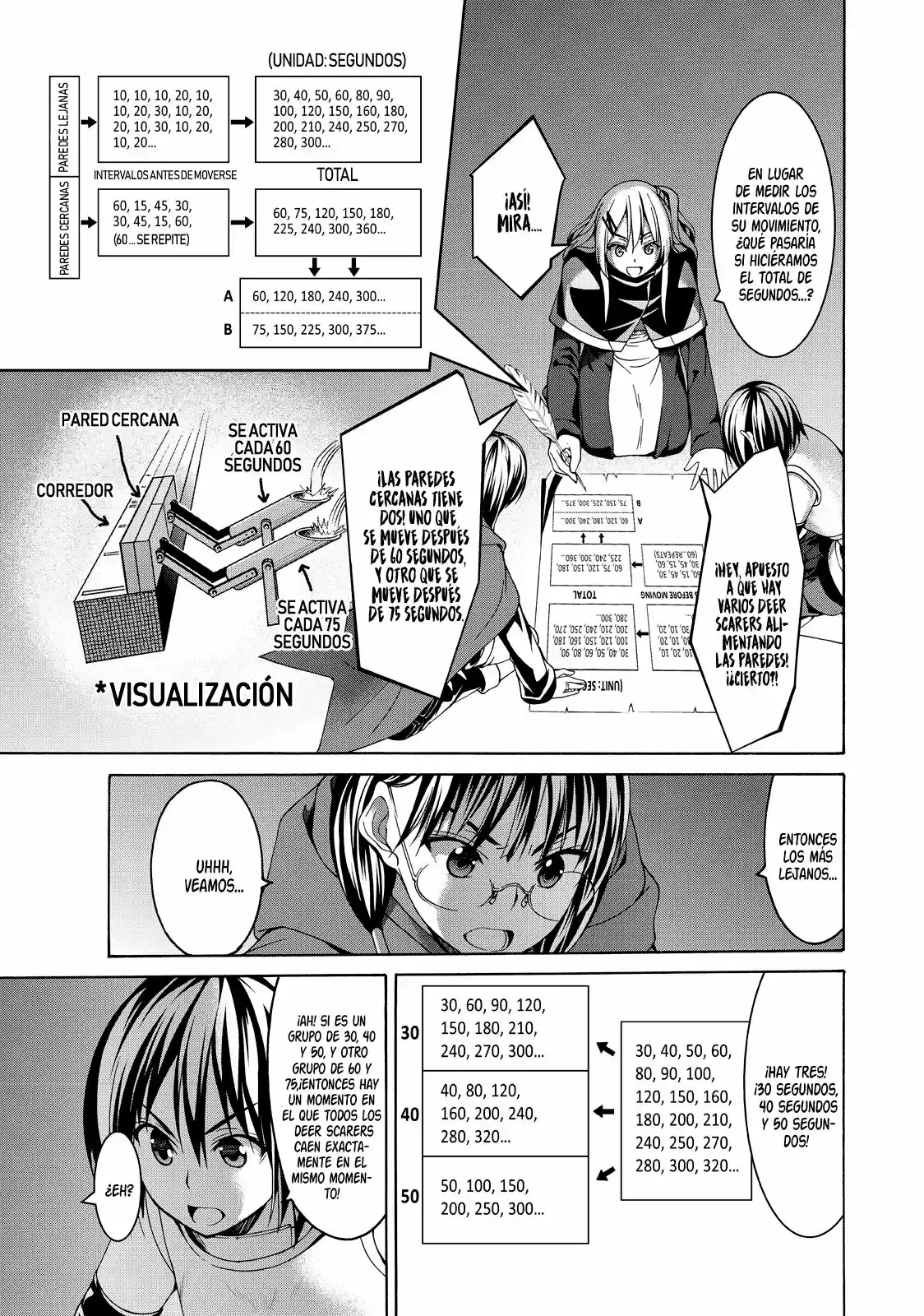 100-man No Inochi No Ue Ni Ore Wa Tatte Iru - Capítulo 7 - Página 12 - LectorTMOo