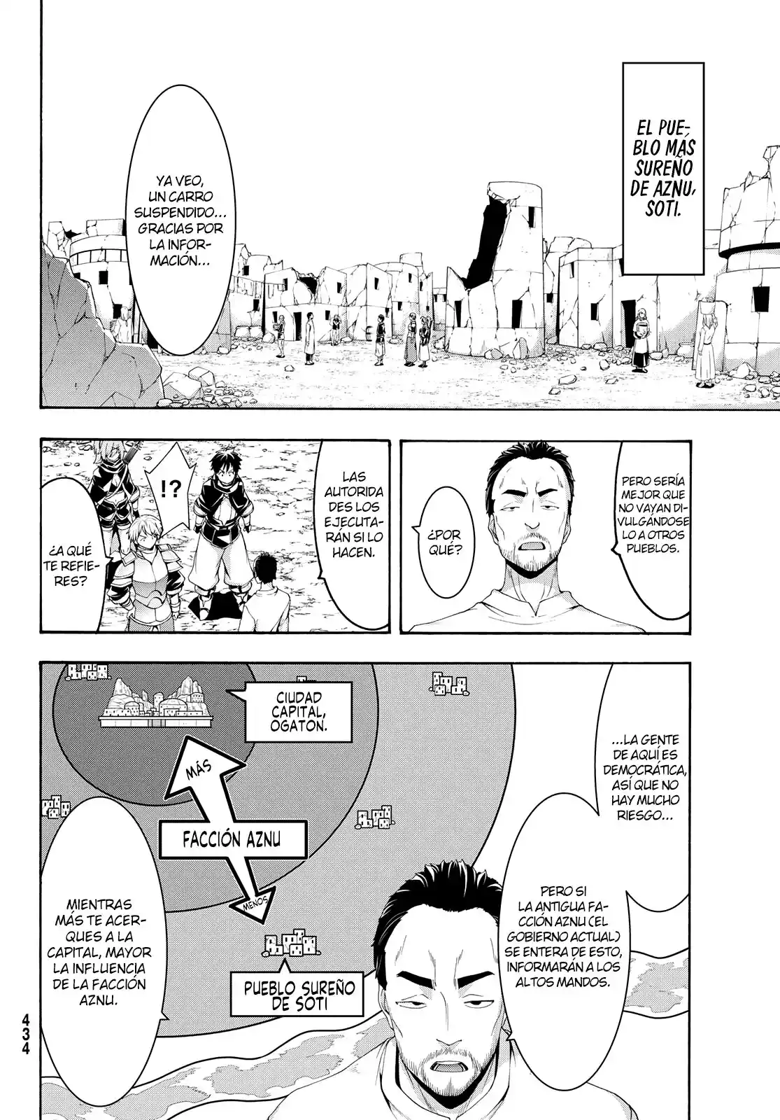 100-man No Inochi No Ue Ni Ore Wa Tatte Iru - Capítulo 71 - Página 6 - LectorTMOo