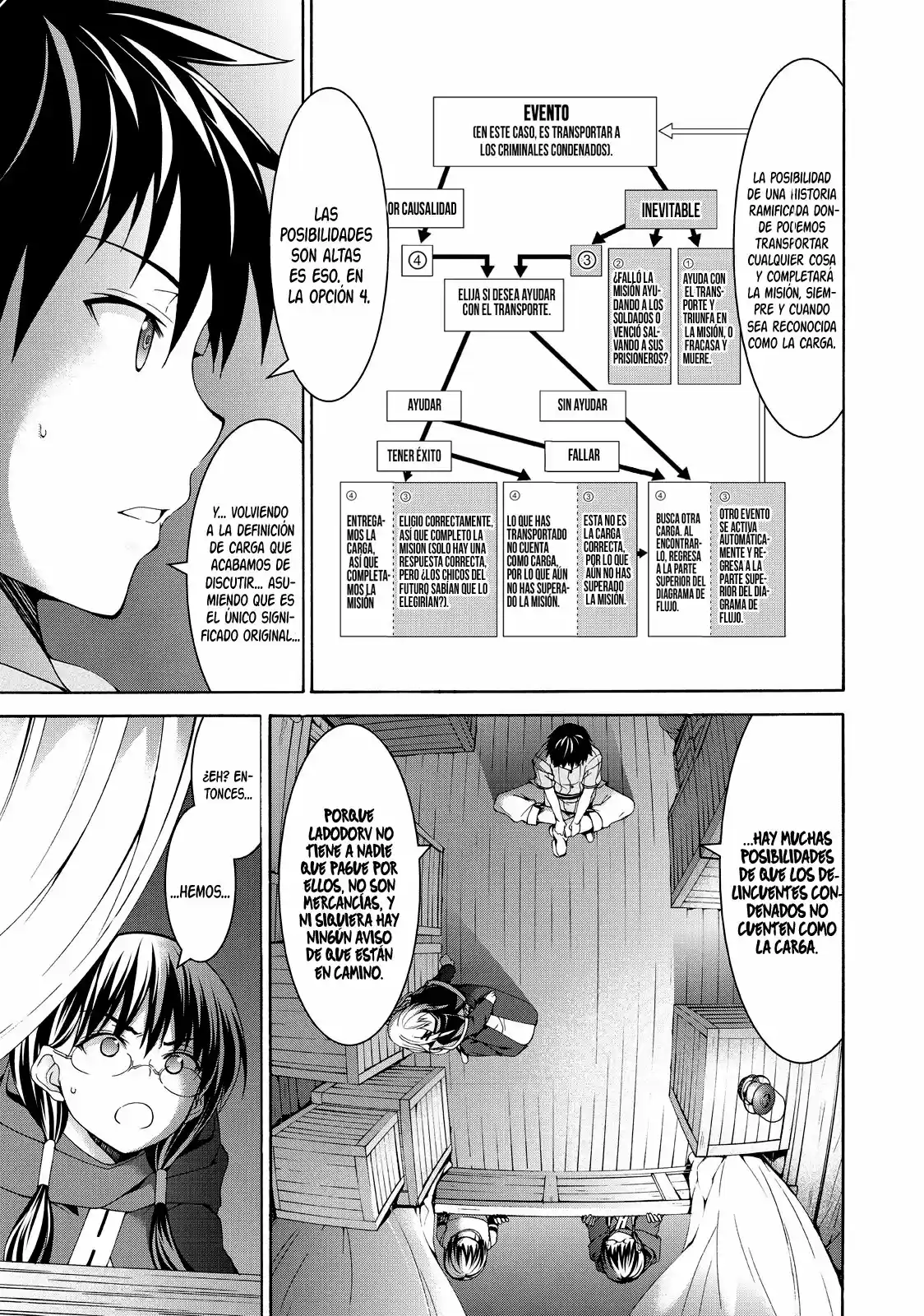 100-man No Inochi No Ue Ni Ore Wa Tatte Iru - Capítulo 9 - Página 18 - LectorTMOo
