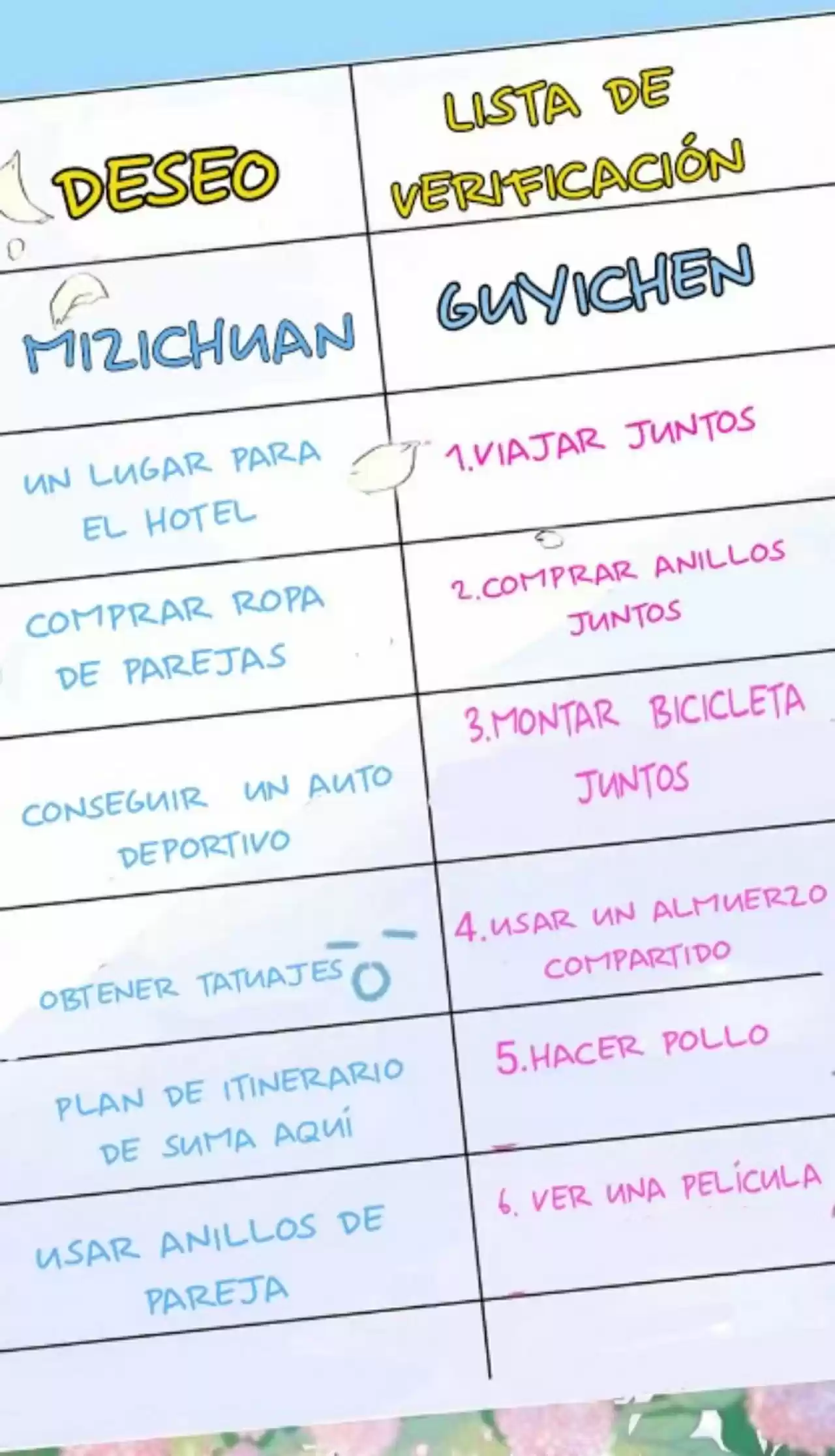 61 DAYS WITH YOU - Capítulo 2 - Página 74 - LectorTMOo