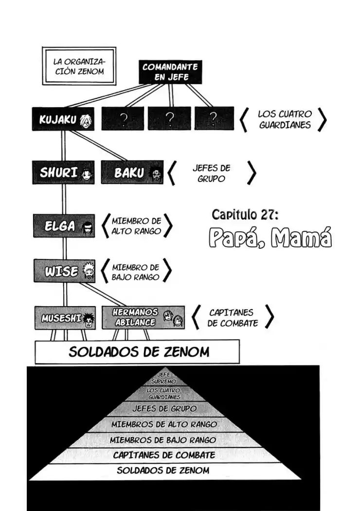 666 Satan - Capítulo 27 - Página 1 - LectorTMOo