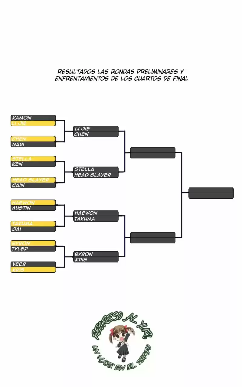 6th - Capítulo 1.40 - Página 25 - LectorTMOo