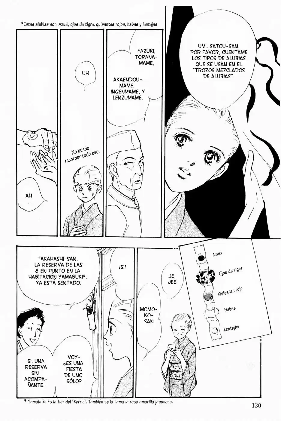 A Delicious Relationship - Capítulo 35 - Página 41 - LectorTMOo