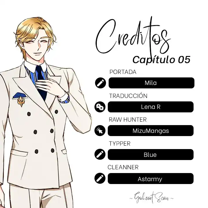 A Mi Grosero Con Multipersonalidades - Capítulo 5 - Página 3 - LectorTMOo