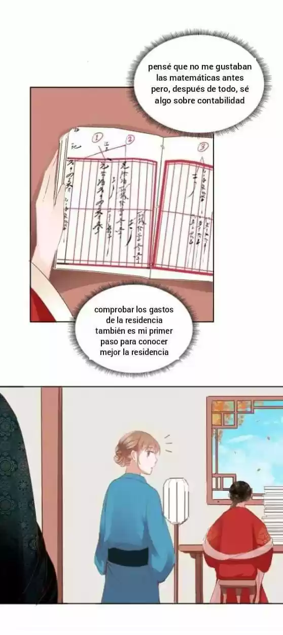 A One On One, Your Highness - Capítulo 23 - Página 20 - LectorTMOo