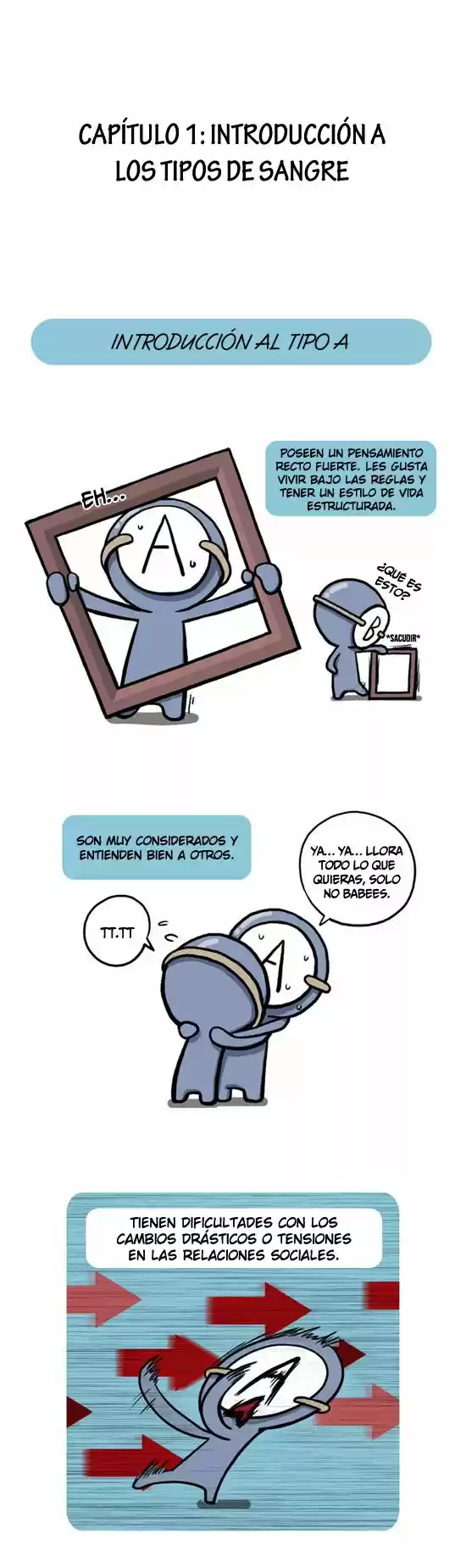 A Simple Thinking Of Blood Types - Capítulo 1 - Página 3 - LectorTMOo