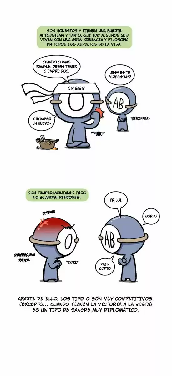 A Simple Thinking Of Blood Types - Capítulo 1 - Página 9 - LectorTMOo