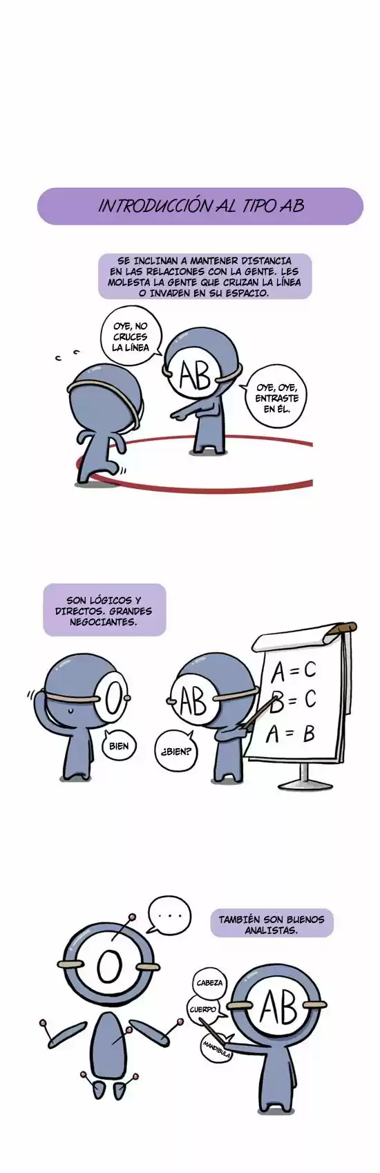 A Simple Thinking Of Blood Types - Capítulo 1 - Página 10 - LectorTMOo