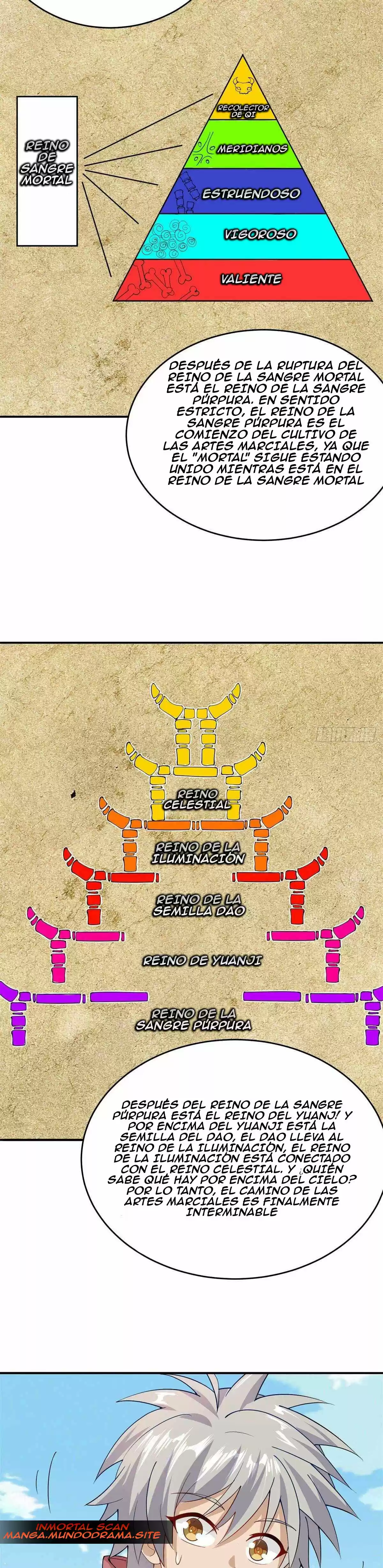A True Martial World - Capítulo 7 - Página 14 - LectorTMOo