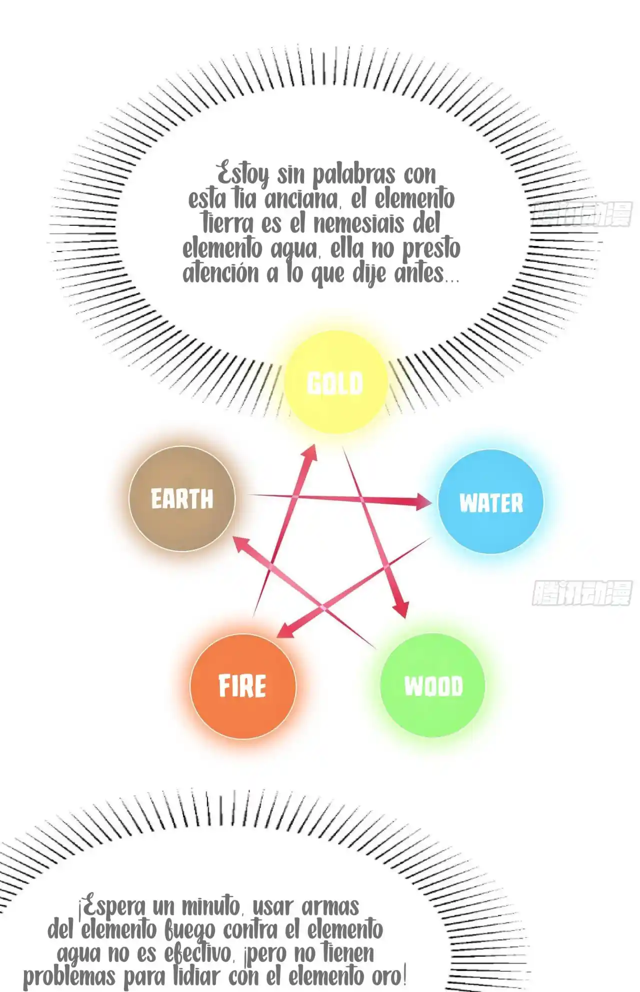 ABRÍ UN HARÉN EN EL INFRAMUNDO - Capítulo 24 - Página 16 - LectorTMOo