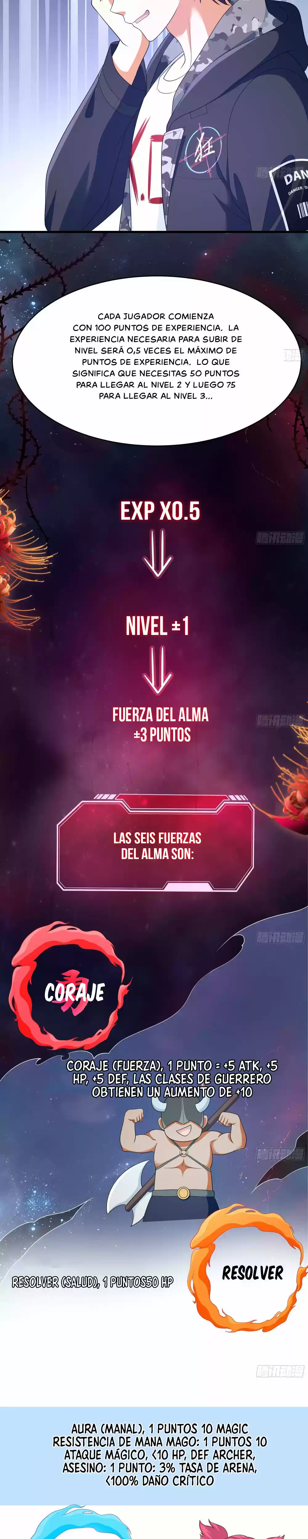 ABRÍ UN HARÉN EN EL INFRAMUNDO - Capítulo 6 - Página 15 - LectorTMOo