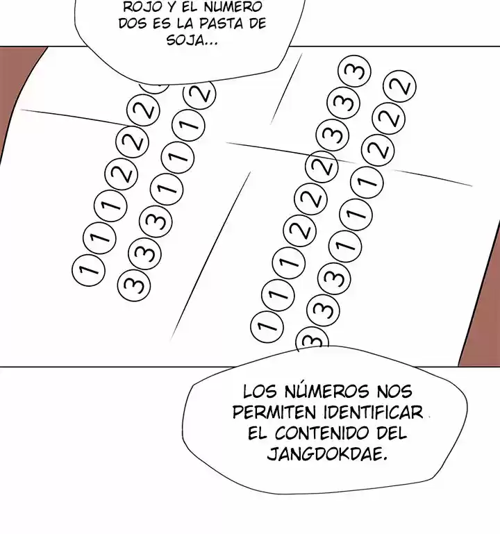 Acumulo Experiencia Leyendo Libros - Capítulo 23 - Página 24 - LectorTMOo